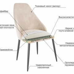 МИЛАН Набор стульев (2шт) в Можге - mozhga.mebel24.online | фото 6