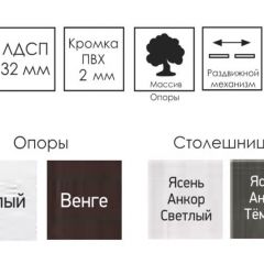 Стол раскладной Ялта-2 (опоры массив цилиндрический) в Можге - mozhga.mebel24.online | фото 5