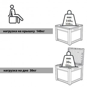 Квадратный сундук Cube Rattan 208 л в Можге - mozhga.mebel24.online | фото 6