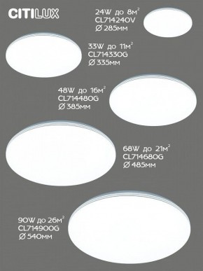 Накладной светильник Citilux Симпла CL714330G в Можге - mozhga.mebel24.online | фото 16