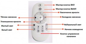 Подвесной светильник Favourite Hexagon 2103-14P в Можге - mozhga.mebel24.online | фото 3