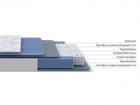 PROxSON Матрас Active M (Ткань Трикотаж Эко) 200x190 в Можге - mozhga.mebel24.online | фото 2