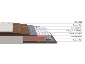 PROxSON Матрас Base F (Ткань Синтетический жаккард) 180x195 в Можге - mozhga.mebel24.online | фото 2