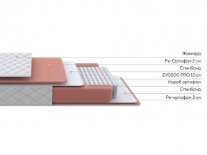 PROxSON Матрас Base M (Ткань Синтетический жаккард) 120x195 в Можге - mozhga.mebel24.online | фото 2