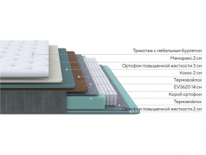 PROxSON Матрас Glory Firm (Трикотаж Prestige Latte) 180x195 в Можге - mozhga.mebel24.online | фото 2