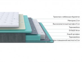 PROxSON Матрас Glory Medium (Трикотаж Prestige Latte) 120x210 в Можге - mozhga.mebel24.online | фото 2