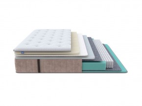 PROxSON Матрас Glory Soft (Трикотаж Prestige Latte) 180x195 в Можге - mozhga.mebel24.online | фото 1