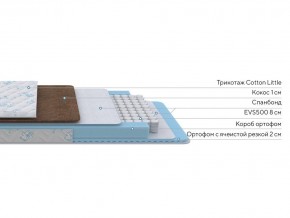 PROxSON Матрас Медвежонок (Cotton Little PROSON) 60x180 в Можге - mozhga.mebel24.online | фото 2