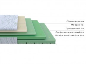 PROxSON Матрас Motion Memo Flex S (Motion Dream) 140x195 в Можге - mozhga.mebel24.online | фото 3