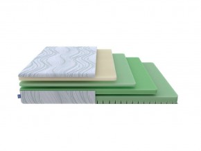 PROxSON Матрас Motion Memo Flex S (Motion Dream) 180x200 в Можге - mozhga.mebel24.online | фото 1