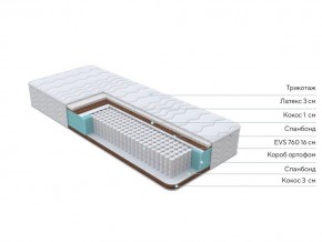 PROxSON Матрас Orto Medic (Multiwave) 200x200 в Можге - mozhga.mebel24.online | фото 10