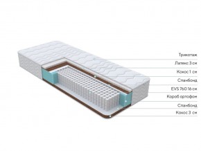 PROxSON Матрас Orto Medic (Multiwave) 80x200 в Можге - mozhga.mebel24.online | фото 2