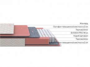 PROxSON Матрас Standart M Roll (Ткань Жаккард) 200x190 в Можге - mozhga.mebel24.online | фото 2