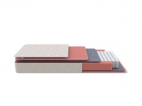 PROxSON Матрас Standart M (Ткань Жаккард) 160x200 в Можге - mozhga.mebel24.online | фото 1