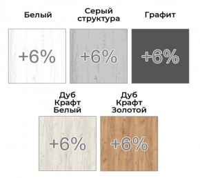 Шкаф-купе ХИТ 22-18-111 (620) в Можге - mozhga.mebel24.online | фото 4
