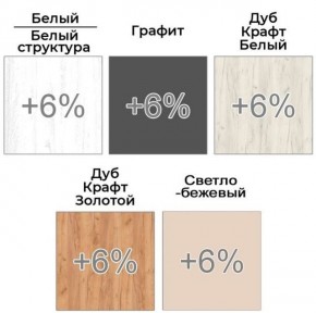 Шкаф-купе ХИТ 22-18-222 (620) в Можге - mozhga.mebel24.online | фото 5