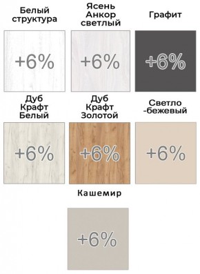 Шкаф-купе ХИТ-У-22-4-77 в Можге - mozhga.mebel24.online | фото 5